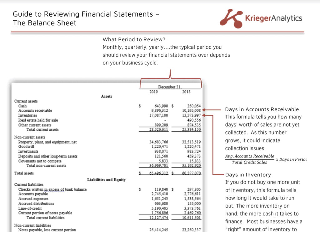 Small Business Financial Report Template